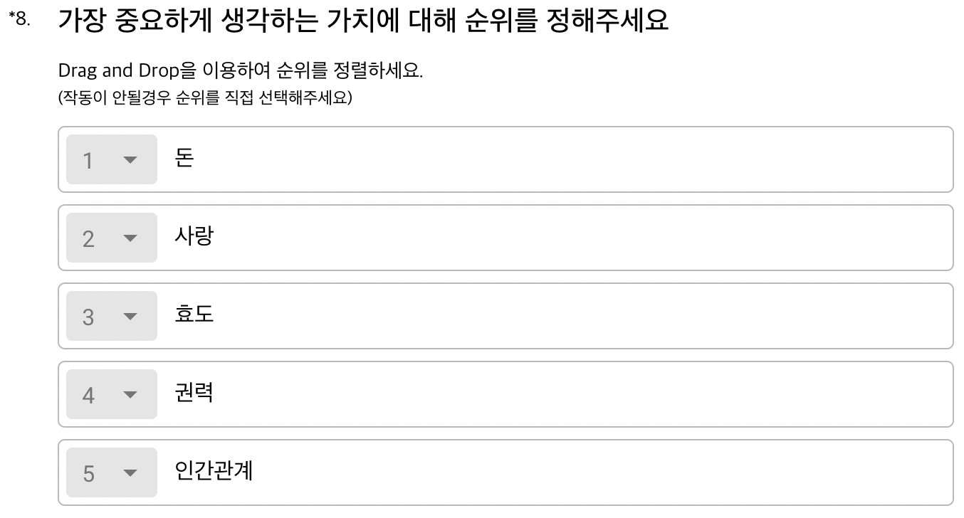 D&D 순위형
